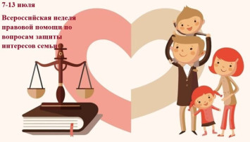 Всероссийская неделя правовой помощи по вопросам защиты интересов семьи Всероссийская неделя правовой помощи по вопросам защиты интересов семьи.